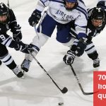 75+ Best Hockey Trivia Questions with Answers [Updated]