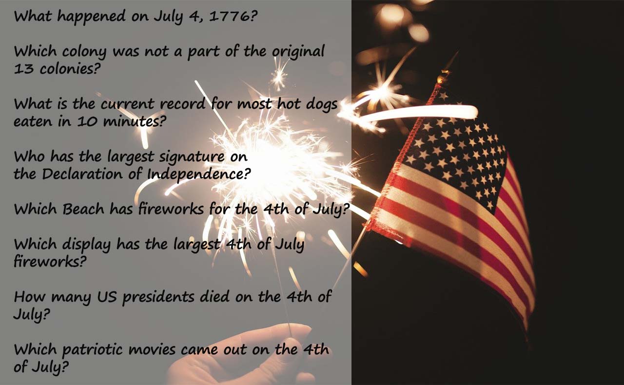 4th of July Trivia